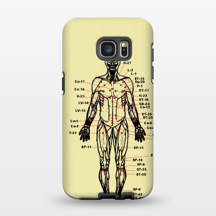 Galaxy S7 EDGE StrongFit Acupuncture points I by Max LeTamis
