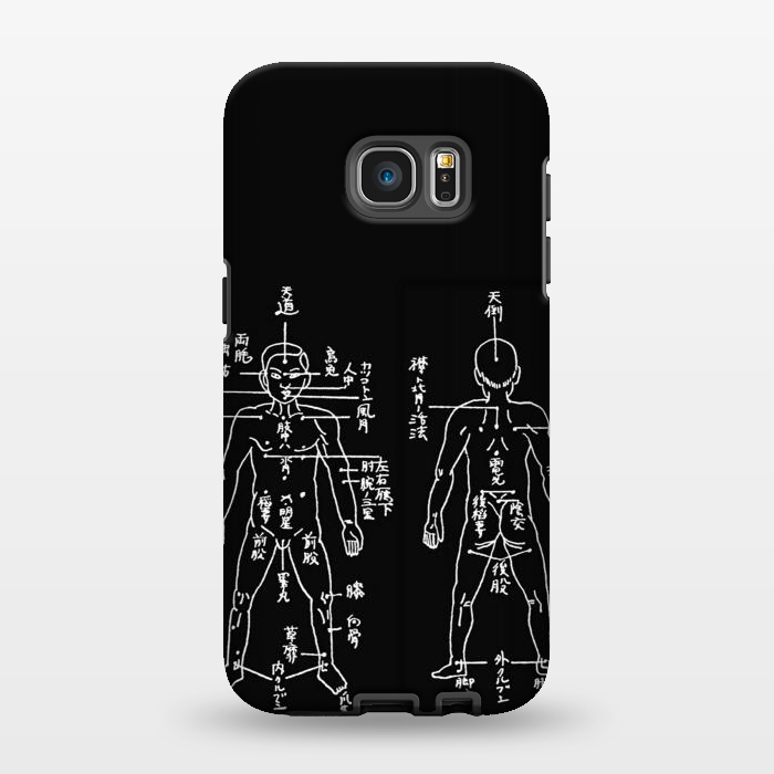 Galaxy S7 EDGE StrongFit Acupuncture points by Max LeTamis