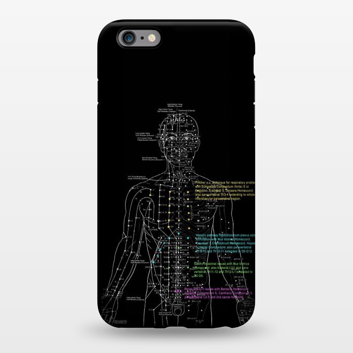 iPhone 6/6s plus StrongFit Acupuncture points 2 by Max LeTamis