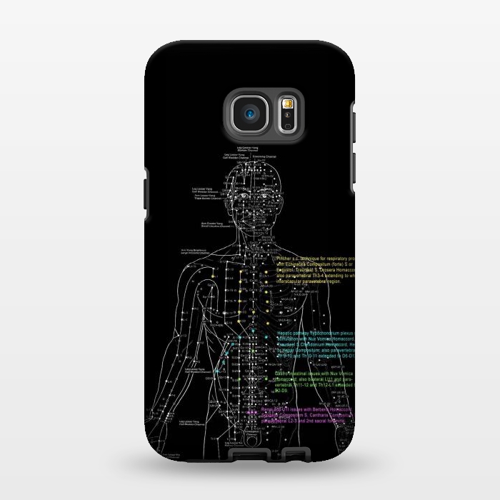 Galaxy S7 EDGE StrongFit Acupuncture points 2 by Max LeTamis