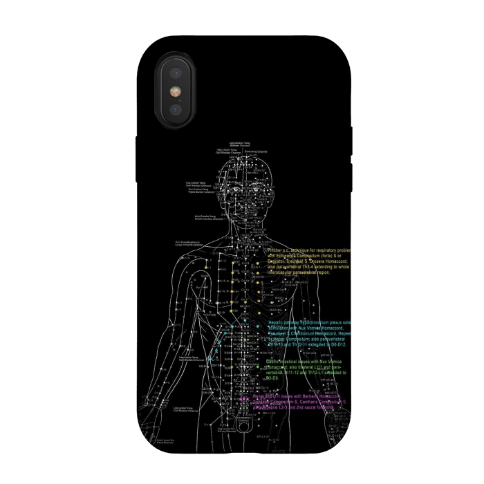 iPhone Xs / X StrongFit Acupuncture points 2 by Max LeTamis