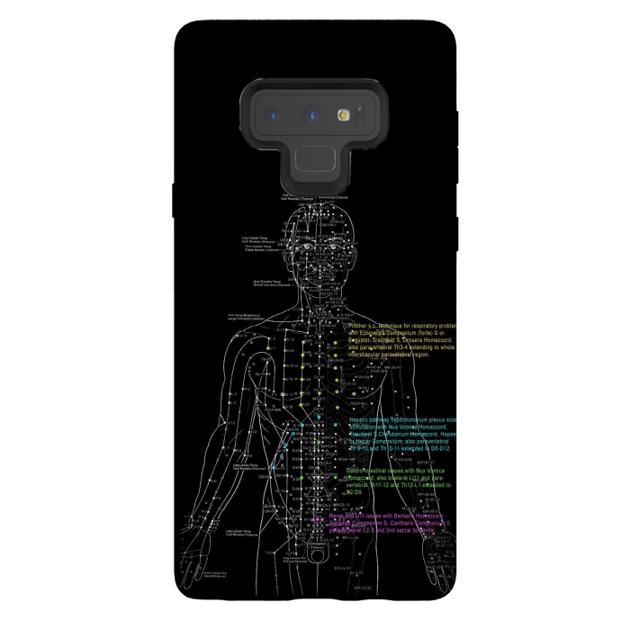 Galaxy Note 9 StrongFit Acupuncture points 2 by Max LeTamis