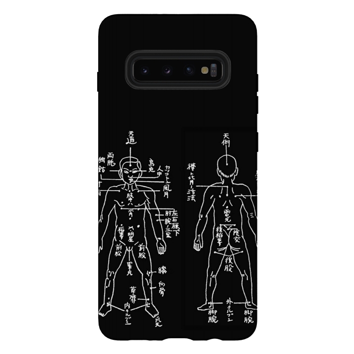 Galaxy S10 plus StrongFit Acupuncture points by Max LeTamis