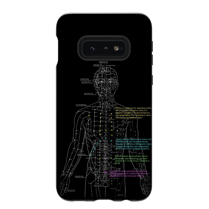 Galaxy S10e StrongFit Acupuncture points 2 by Max LeTamis