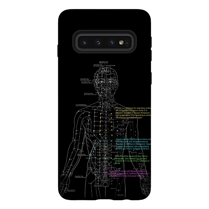 Galaxy S10 StrongFit Acupuncture points 2 by Max LeTamis