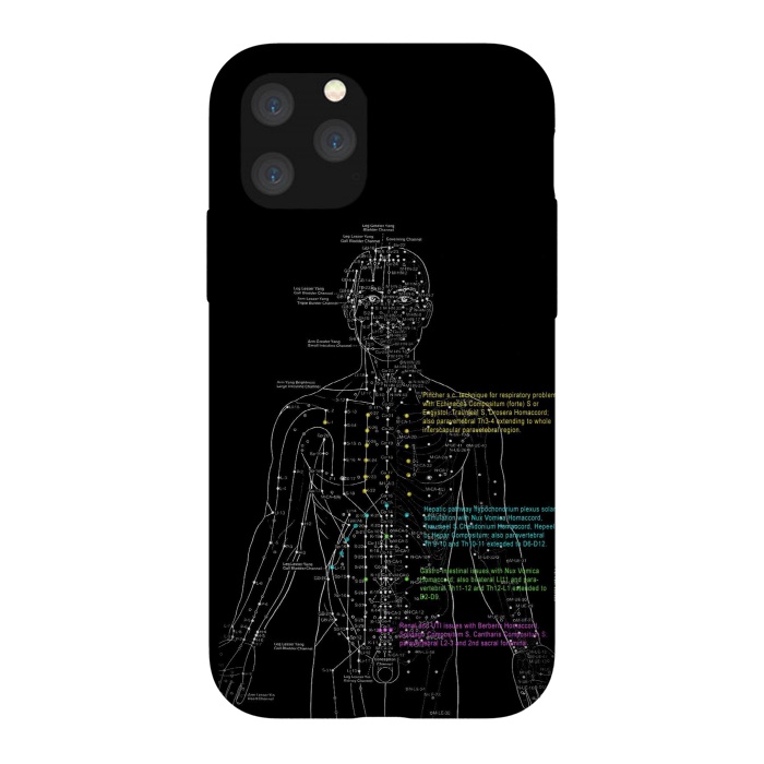 iPhone 11 Pro StrongFit Acupuncture points 2 by Max LeTamis
