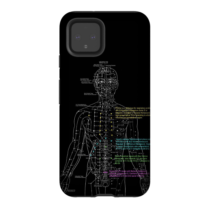 Pixel 4 StrongFit Acupuncture points 2 by Max LeTamis